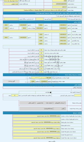 مزایده ، 700 کیلوگرم فیوزهای اسقاط(آلفا-مینیاتوری)