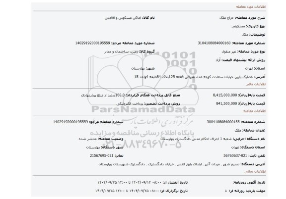 مزایده، ملک