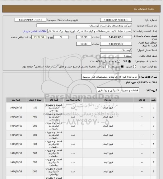 استعلام خرید انواع  فیوز کاردی مطابق مشخصات فنی پیوست