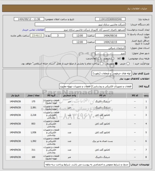 استعلام لوله های خرطومی و متعلقات (رهورد)