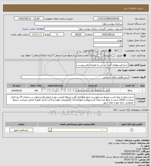 استعلام شارژکپسولهای آتش نشانی به همراه آنالیز پیوست