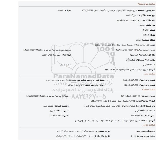 مزایده، مزایده 4/066 درصد از شش دانگ پلاک ثبتی 1652/46777