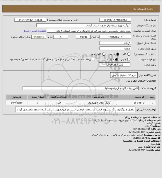 استعلام طرح فاقد دهیاری کهنوج