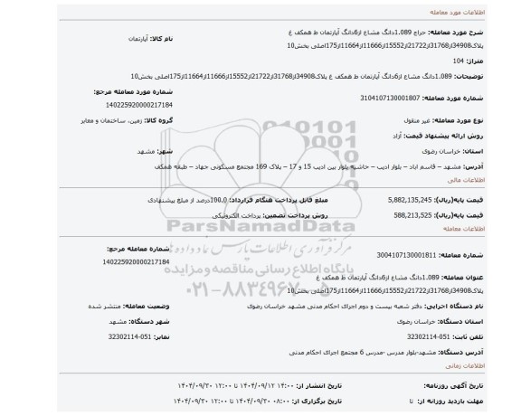 مزایده، 1.089دانگ مشاع از6دانگ آپارتمان ط همکف غ پلاک34908از31768از21722از15552از11666از11664از175اصلی بخش10