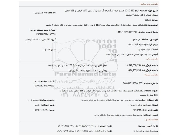 مزایده، 0.232دانگ مشاع ازیک دانگ از6دانگ ملک پلاک ثبتی 1177 فرعی از 228 اصلی مفروز و مجزی از 135 بخش 9 مشهد