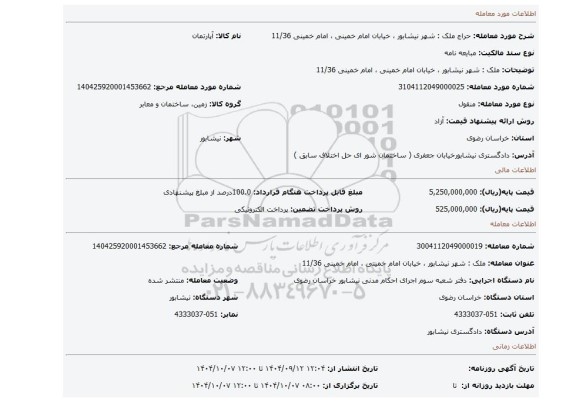 مزایده، ملک : شهر نیشابور ، خیابان امام خمینی ، امام خمینی 11/36
