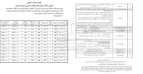 تجدید مزایده فروش 12 واحد قطعه از واحدهای تجاری