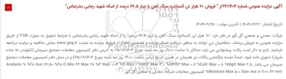 مزایده 70 هزار تن کنسانتره سنگ آهن با عیار 66.5 درصد
