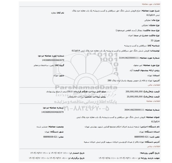مزایده، فروش شش دانگ حق سرقفلی و کسب و پیشه یک باب مغازه جزء پلاک ثبتی 614و613