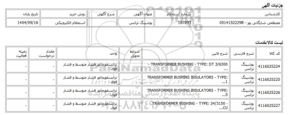 استعلام الکترونیکی، بوشینگ ترانس