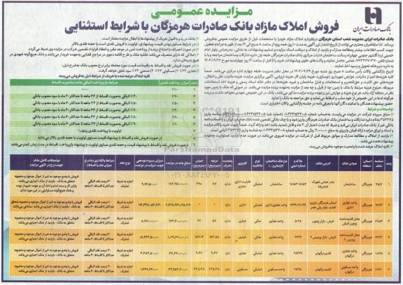 مزایده عمومی فروش املاک مازاد بانک صادرات