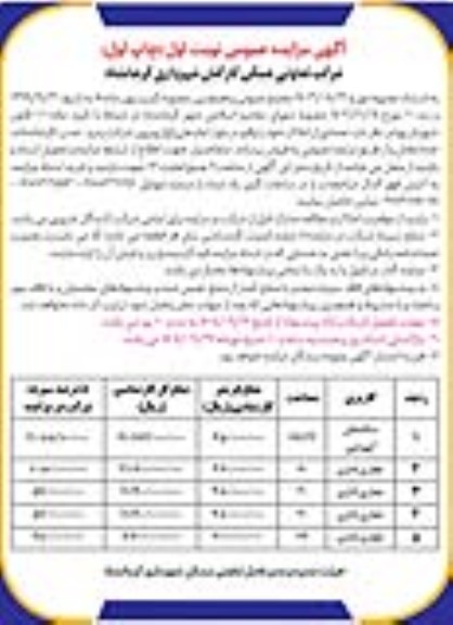 مزایده تعدادی از املاک با کاربری های تجاری اداری و ساختمان آموزشی