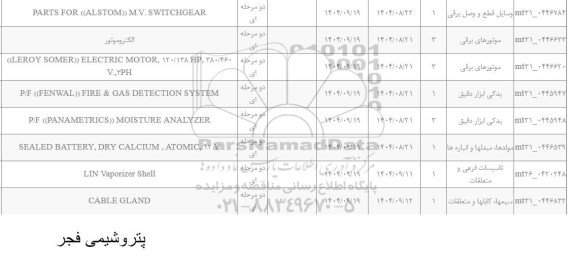 استعلام PARTS FOR ((ALSTOM)) M.V. SWITCHGEAR ...
