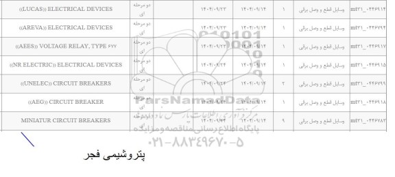 استعلام ((LUCAS)) ELECTRICAL DEVICES....
