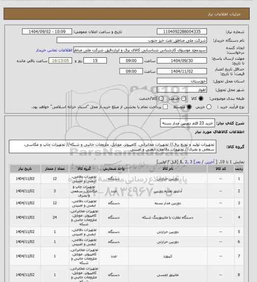 استعلام خرید 23 قلم دوربین مدار بسته، سامانه ستاد