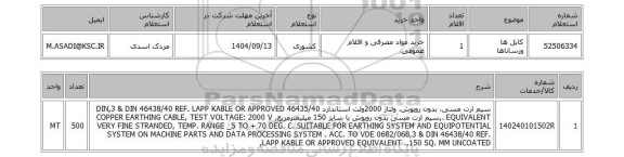 استعلام کابل ها ورساناها