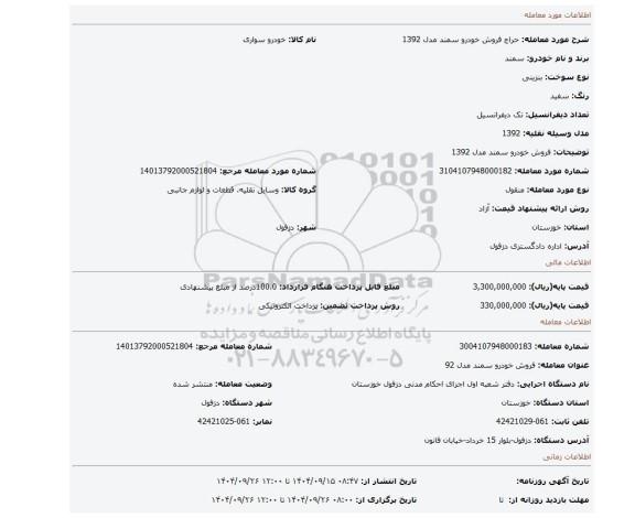 مزایده، فروش خودرو سمند مدل 1392