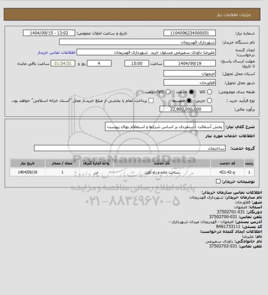 استعلام پخش آسفالت دستمزدی بر اساس شرایط و استعلام بهای پیوست