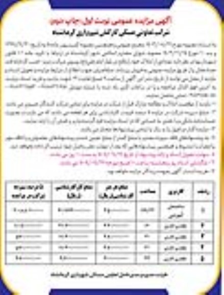 مزایده تعدادی از املاک با کاربری های تجاری اداری و ساختمان آموزشی