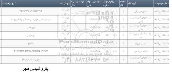 استعلام ELECTRIC MOTOR 