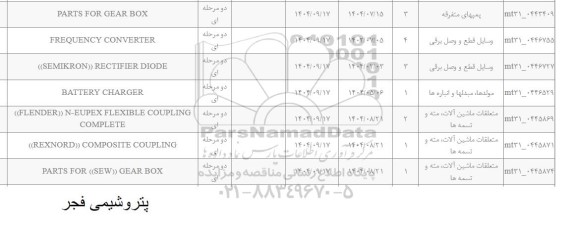 استعلام FLENDER N-EUPEX FLEXIBLE COUPLING  و ...