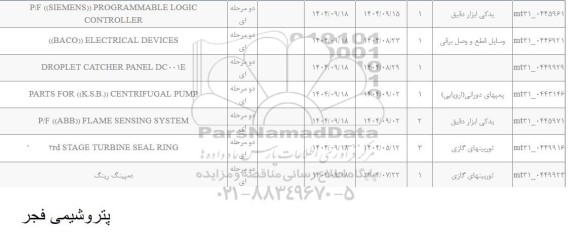 استعلام P/F ABB FLAME SENSING SYSTEM