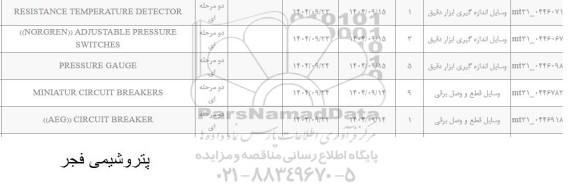 استعلام RESISTANCE TEMPERATURE DETECTOR....