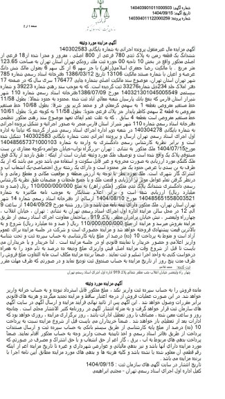 مزایده ششدانگ یک قطعه زمین به پلاک ثبتی 780 فرعی از 800 اصلی