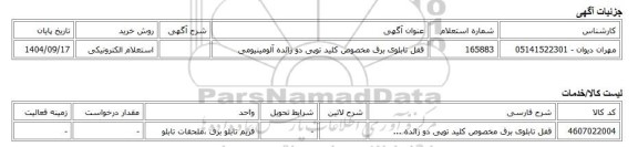 استعلام الکترونیکی، قفل تابلوی برق مخصوص کلید توپی دو زائده آلومینیومی