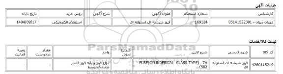 استعلام الکترونیکی، فیوز شیشه ای استوانه ای