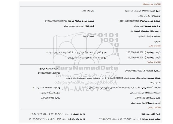 مزایده، یک باب مغازه