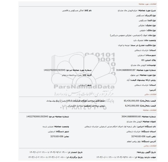 مزایده، فروش مال مشاع