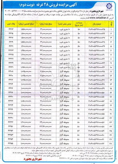 مزایده فروش 28 غرفه- نوبت دوم