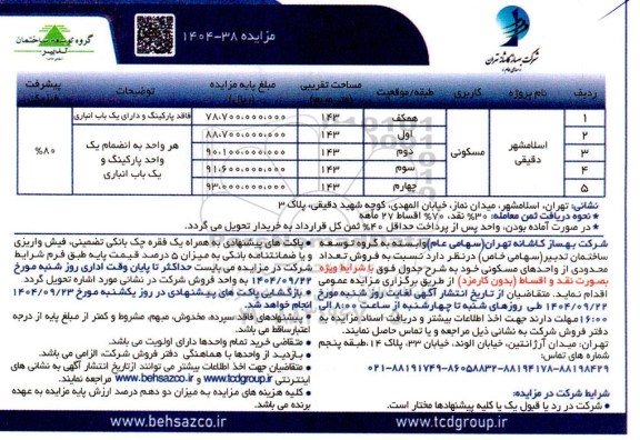 مزایده فروش تعدادی واحد مسکونی