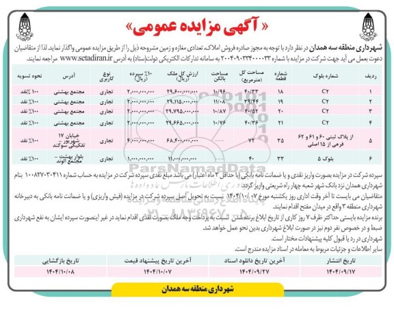 مزایده فروش املاک، تعدادی مغازه و زمین 