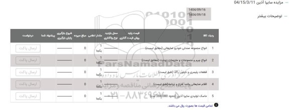 مزایده انواع مجموعه صندلی خودرو ضایعاتی ...