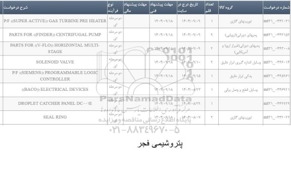 استعلام P/F SIEMENS PROGRAMMABLE LOGIC CONTROLLER