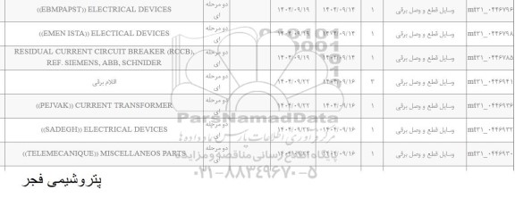 استعلام اقلام برقی....