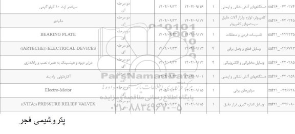 استعلام سیلندر ازت 10 کیلوگرمی ...