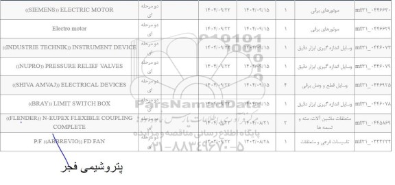 استعلام FLENDER N-EUPEX FLEXIBLE COUPLING COMPLETE
