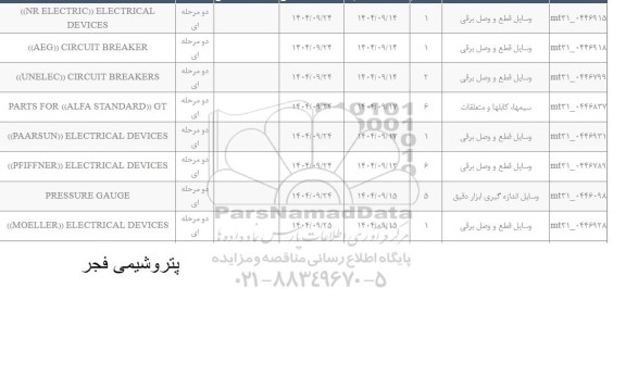 استعلام PARTS FOR ((ALFA STANDARD)) GT...