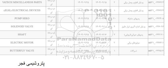 استعلام BUTTERFLY VALVE 