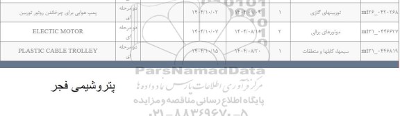 استعلام پمپ هوایی برای چرخاندن روتور توربین  ...