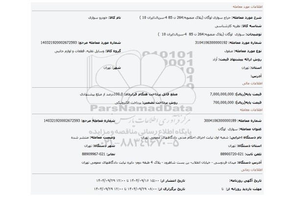 مزایده، سواری  لوگان  (پلاک منصوبه:264 ن 85  4-سریال:ایران 10  )