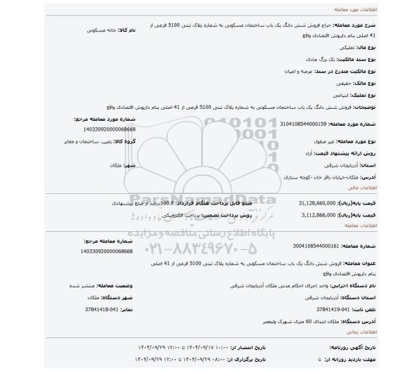 مزایده، فروش شش دانگ یک باب ساختمان مسکونی به شماره پلاک ثبتی 5100 فرعی از 41 اصلی بنام داریوش اقتصادی واقع