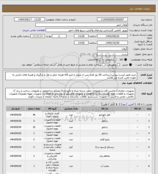 استعلام خرید طبق لیست پیوست
پرداخت 30 روز کاری پس از تحویل و تایید کالا
هزینه حمل و نقل و بارگیری و هزینه های جانبی به عهده تامین کننده می باشد