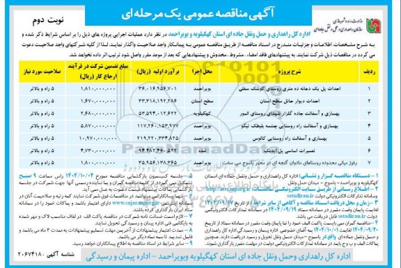 مناقصه عملیات اجرایی پروژه های نوبت دوم 