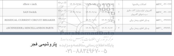 استعلام elbow 8 inch ...