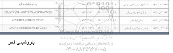 استعلام ((BUCHER)) CHECK VALVE و ((SMC)) INSTRUMENT DEVICES