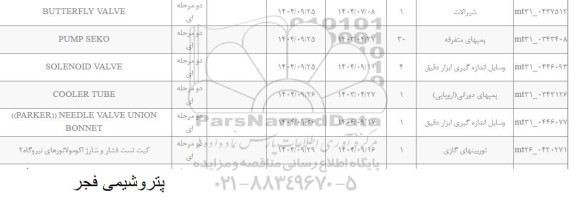 استعلام (PARKER) NEEDLE VALVE UNION BONNET